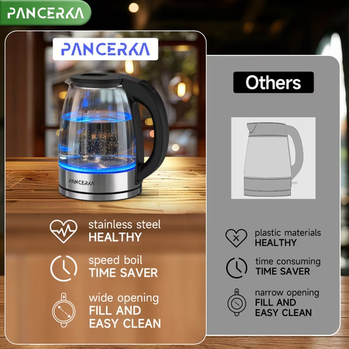 Electric Kettle, 1000W, Easy Cleaning Electric Tea Kettle, Boil-Dry Protection, Stainless Steel Filter, BPA Free, Auto Shut Off Hot Water Boiler