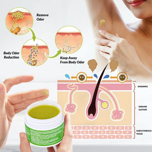 Long-lasting antiperspirant  Deodorant and body freshener