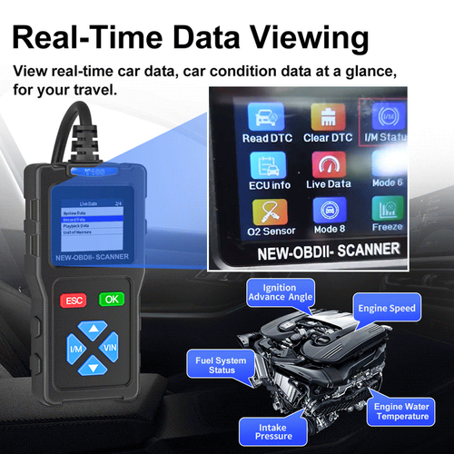 Automobile fault diagnosis instrument