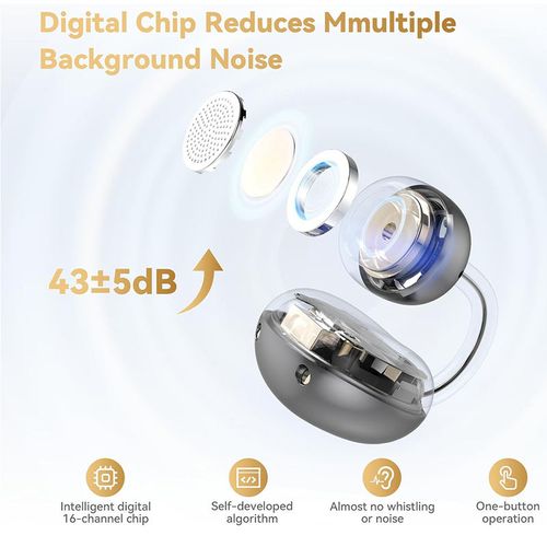Wireless Earbuds with 72H Play Time Open Ear Long-Battery Life Headphone BT 5.4 Clip on OWS Earphone Ear Buds for Sport New