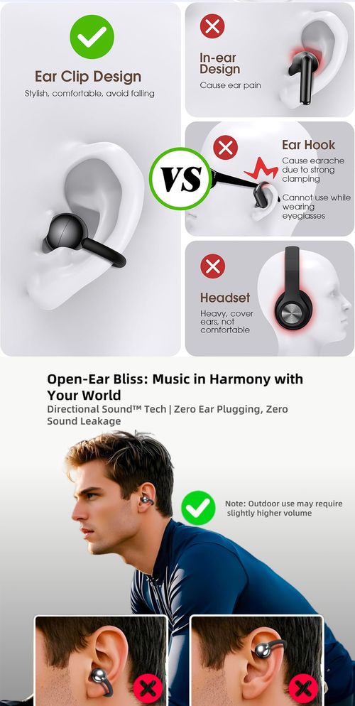 Wireless Earbuds with 72H Play Time Open Ear Long-Battery Life Headphone BT 5.4 Clip on OWS Earphone Ear Buds for Sport New