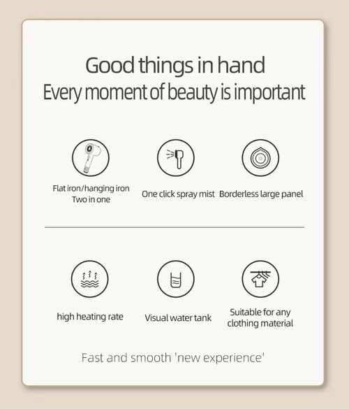 Portable Handheld Steam Iron | Wet & Dry Garment Steamer for Home & Travel