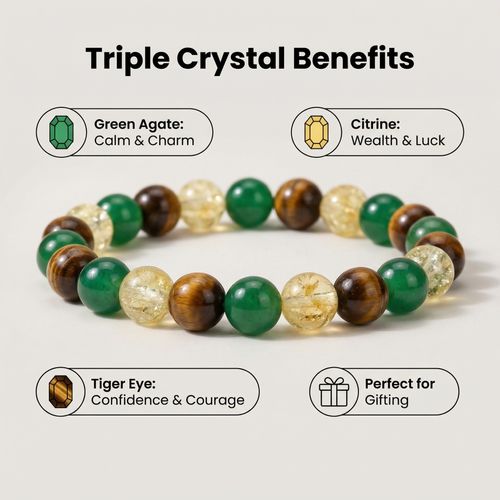 Order now, free foldable kettle | Natural Tiger Eye, Green Agate & Citrine Multi-Energy Bracelet | Attracts Wealth, Boosts Luck & Protects Safety