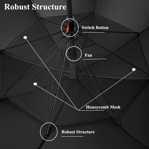 Misting Fan Umbrella