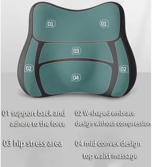 Car Seat Headrest & Lumbar Support