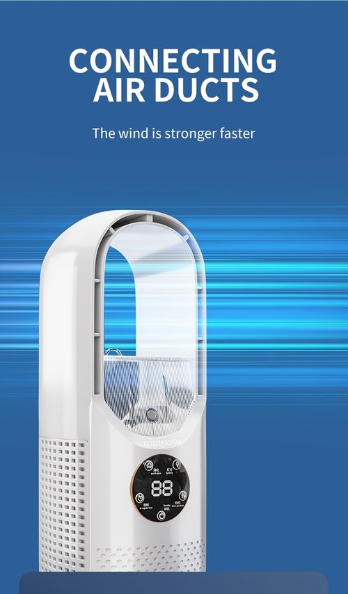 Air Conditioning Fan