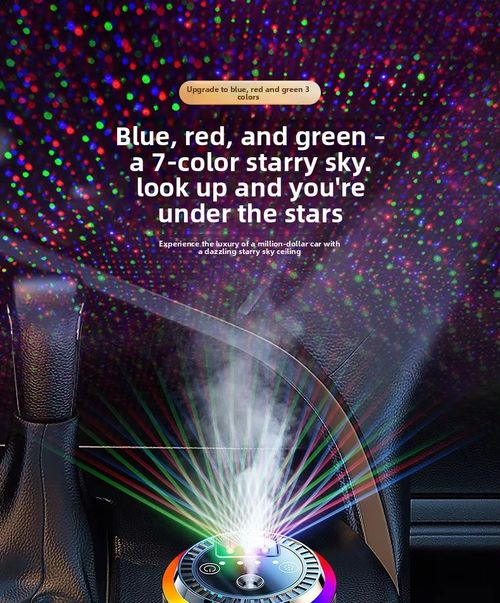 Car Aroma Diffuser