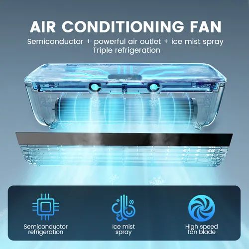 Mini Air Conditioner