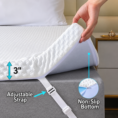 Memory Foam Mattress