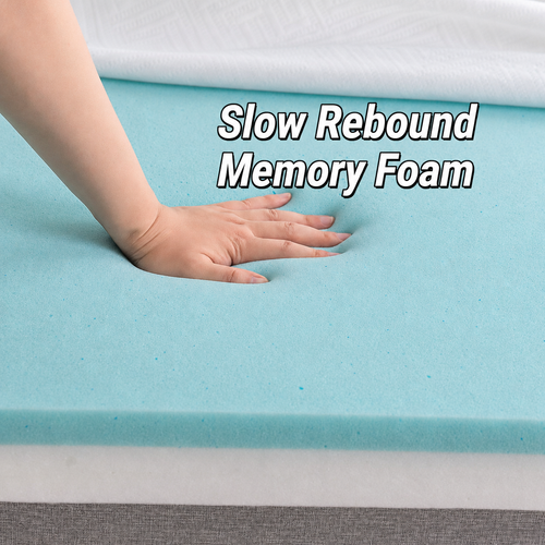 Memory Foam Mattress
