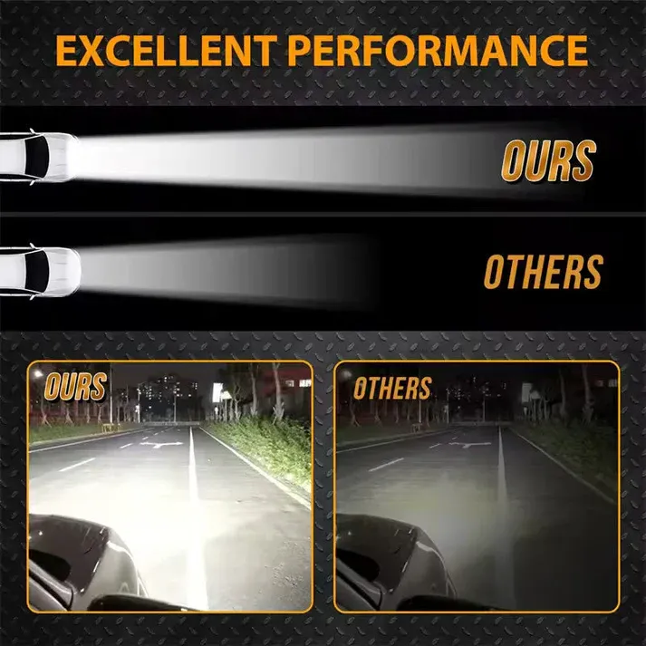 Powerful LED Light Bar Kit for Cars🚓🛺🚕🚛🚘🏍