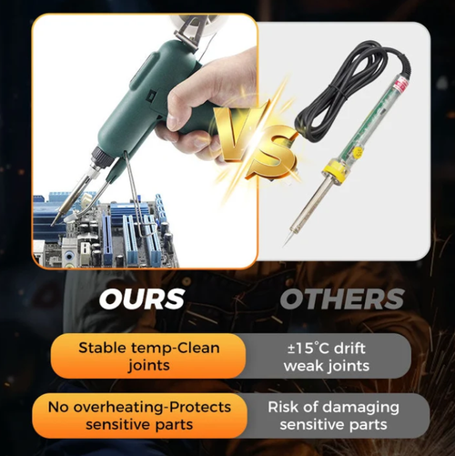 💥High-efficient 80W Electric Sodering Iron💥Buy together with Stainless Steel Solder Wire for Precision for a better price