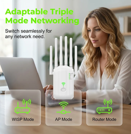 WiFi Repeater and Wireless Signal Extender - Router & Access Point