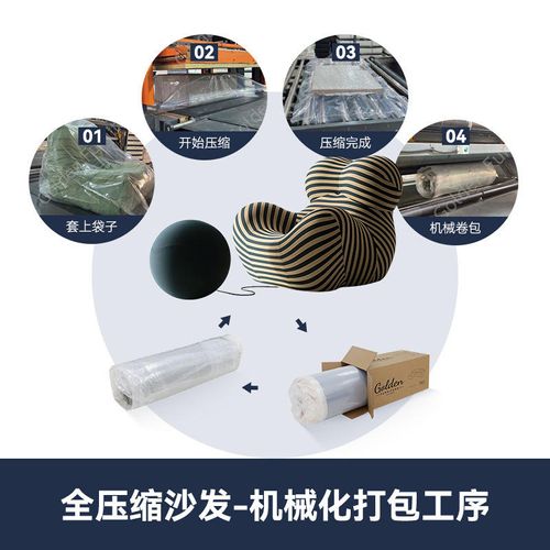 Vacuum Compressed Leisure Chair（115*102*95)