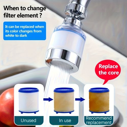 Faucet filter