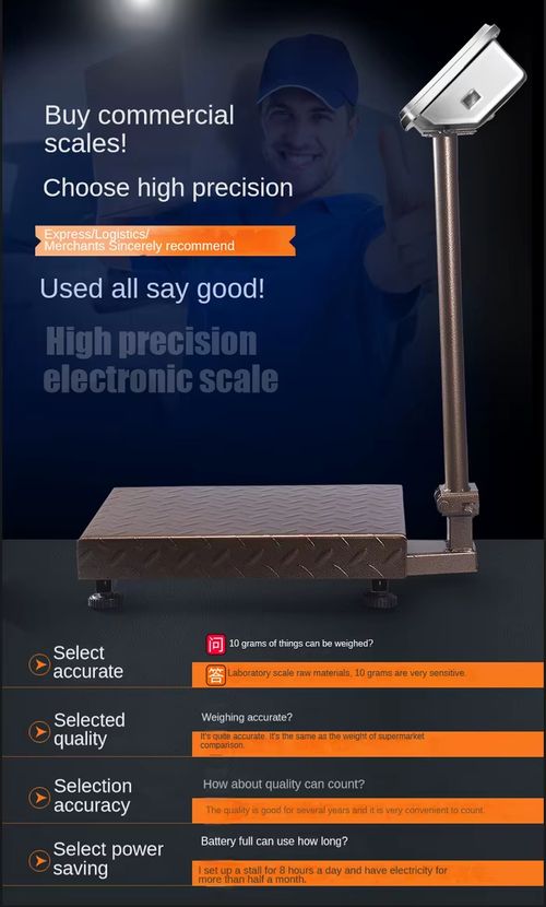 Electronic Platform Scale(color：black)