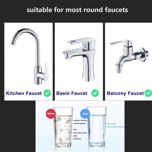 Faucet filter