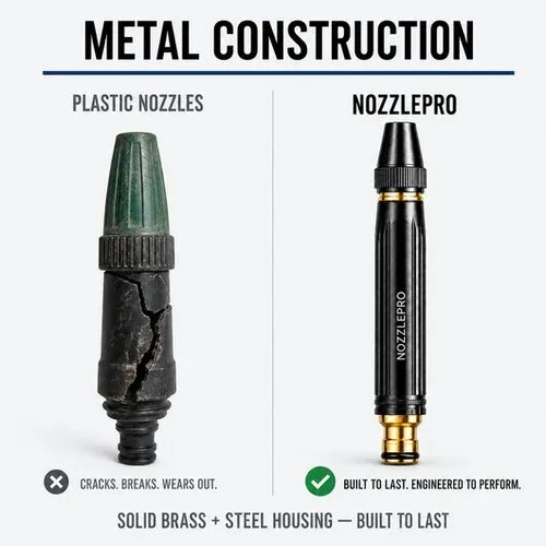 JetStorm™ High-Pressure Spray Nozzle