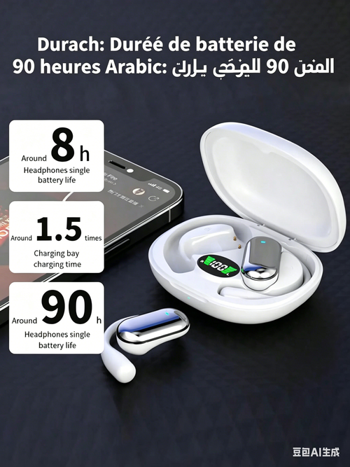 Écouteurs de sport sans fil à dos ouvert