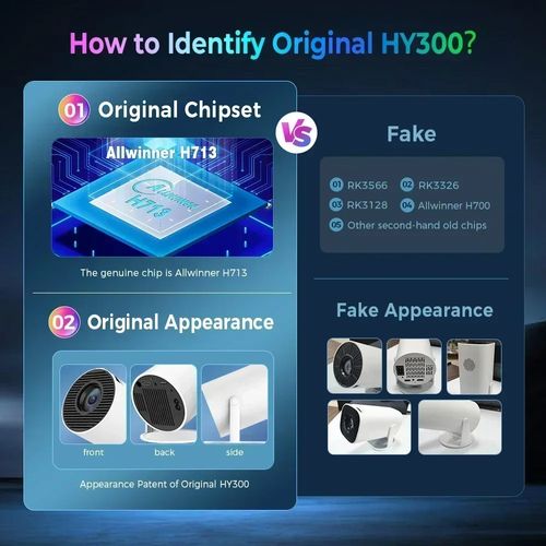 Smart Home Projector Supported Portable Mini Projector WiFi Bluetooth Screen Mirroring Theater Beamer TV