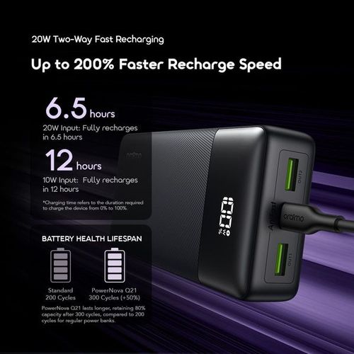 oraimo PowerNova Q21 20000mAh 22,5W Banque d'alimentation
