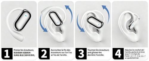 Écouteurs de sport sans fil à dos ouvert