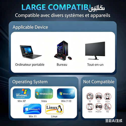 Lecteur DVD externe 7 en 1 : Un lecteur CD-DVD externe multifonction, compact et portable, interfaces Type-C, USB-A et SD-TF, prenant en charge les CD et DVD de lecture, adaptable aux PC et auxiliaires portables.