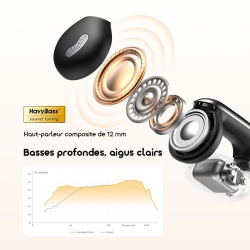 Les écouteurs sans fil ouverts raimo OpenSnap N2 prennent en charge la charge rapide et le contrôle adaptatif du volume.