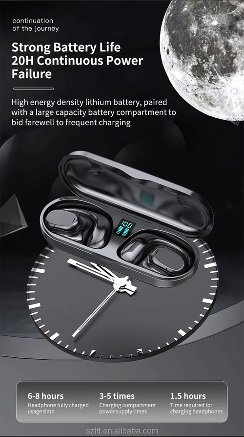 Wireless Headphones BT V5.3 Waterproof Bone Conduction Earhook Wireless Earbuds