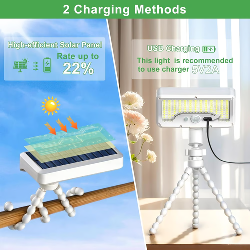 🎁Promotion 49% OFF🔥Solar Motion Floodlight & Tripod