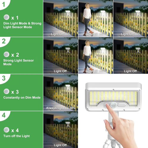 🎁Promotion 49% OFF🔥Solar Motion Floodlight & Tripod