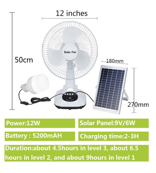 solar fan (High power solar electric fan with mobile phone charging,lighting)