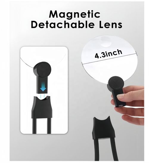 Hands-free Neck-worn Optical Magnifier