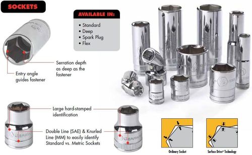 Combination Socket Wrench Tool Set