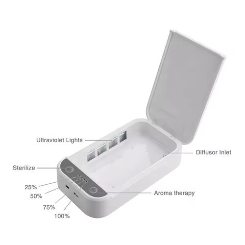 Ultraviolet disinfection device