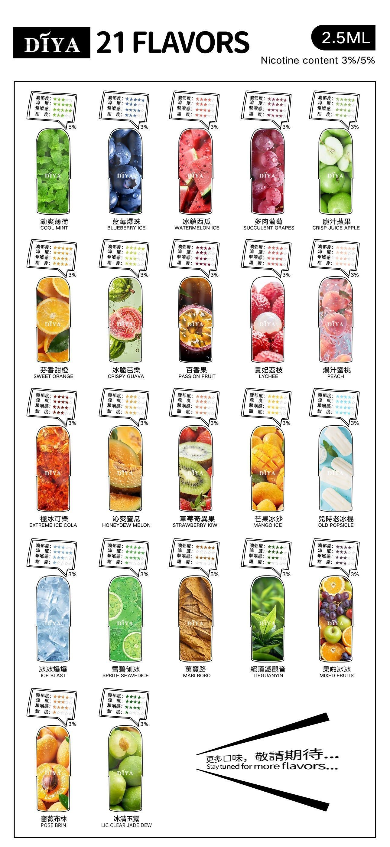 DIYA叮啞全新升級霧化彈 diya煙彈叮啞彈 通配一代sp2s lana ilia主機