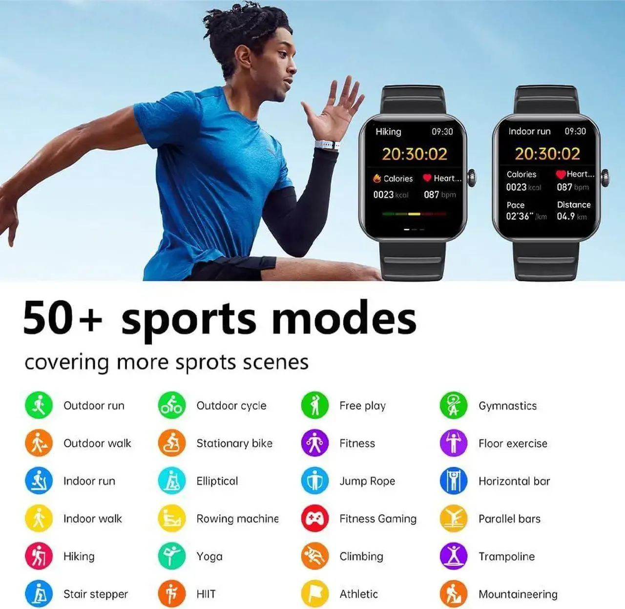 Smart Watch Blood Glucose