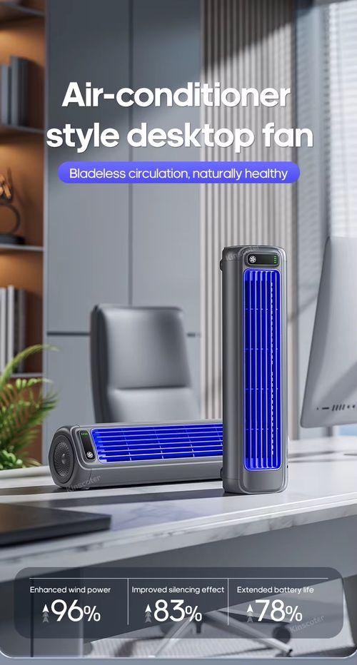 Mini Floor Tower Fan 3 Speeds Cooling Desktop Fan 2000mAh Home Quiet Wall Portable Air Circulator for Room Office