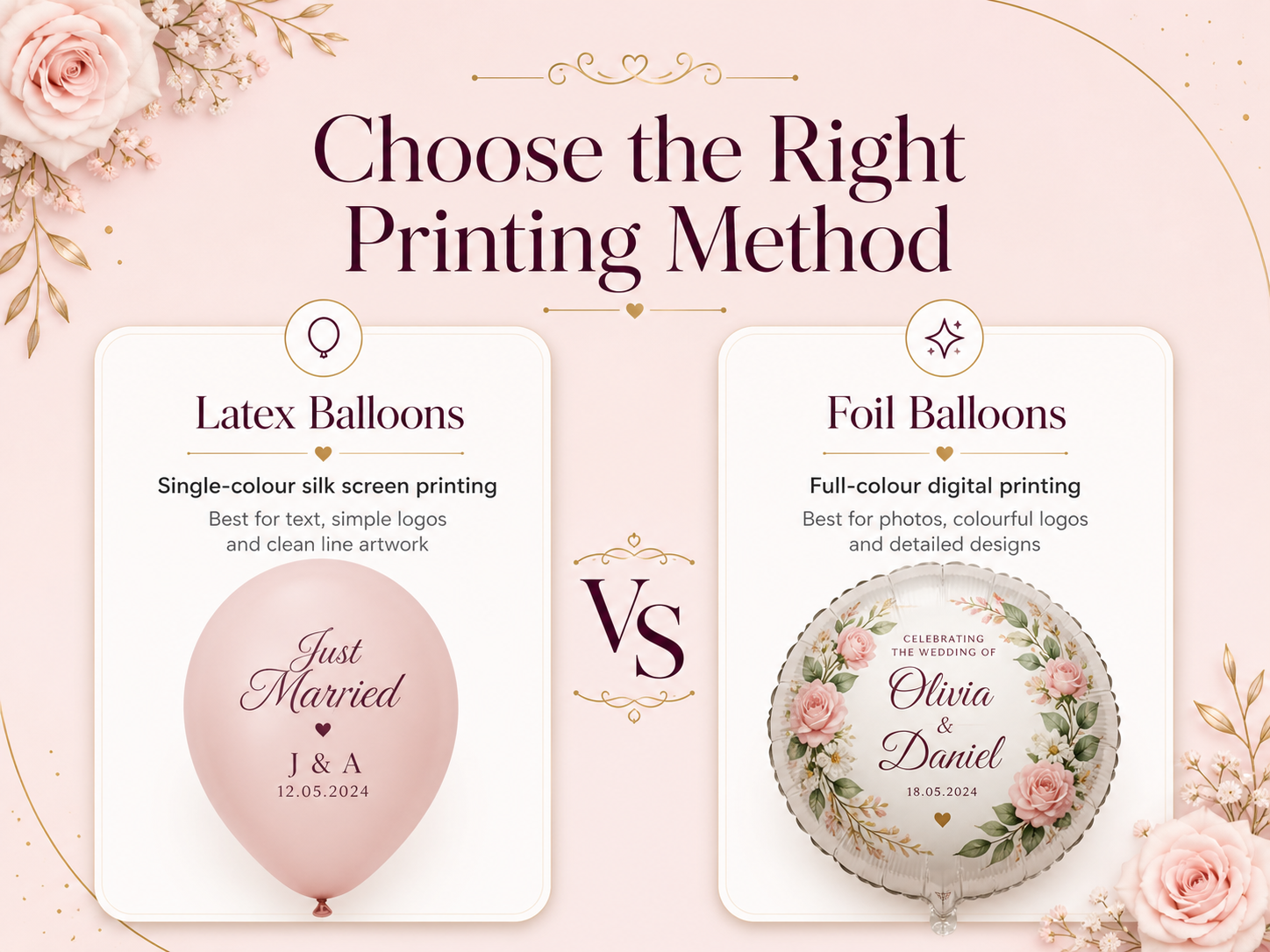 How to create wedding balloons with a five step custom balloon ordering process