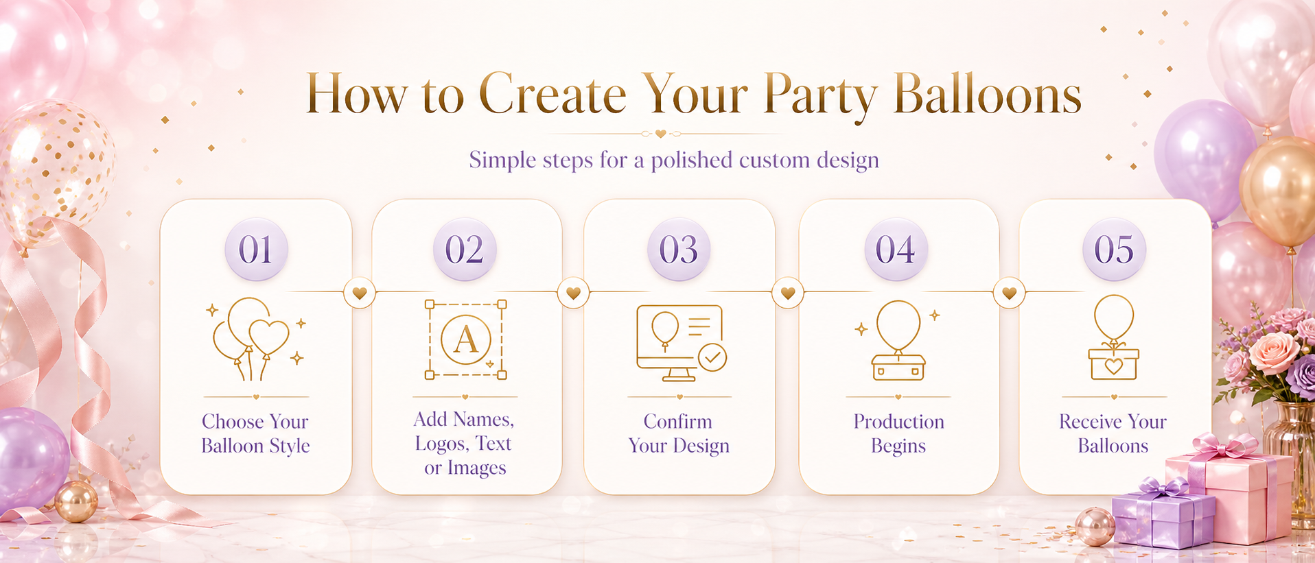 Party balloon printing guide comparing latex balloons with single colour silk screen printing and foil balloons with full colour digital printing