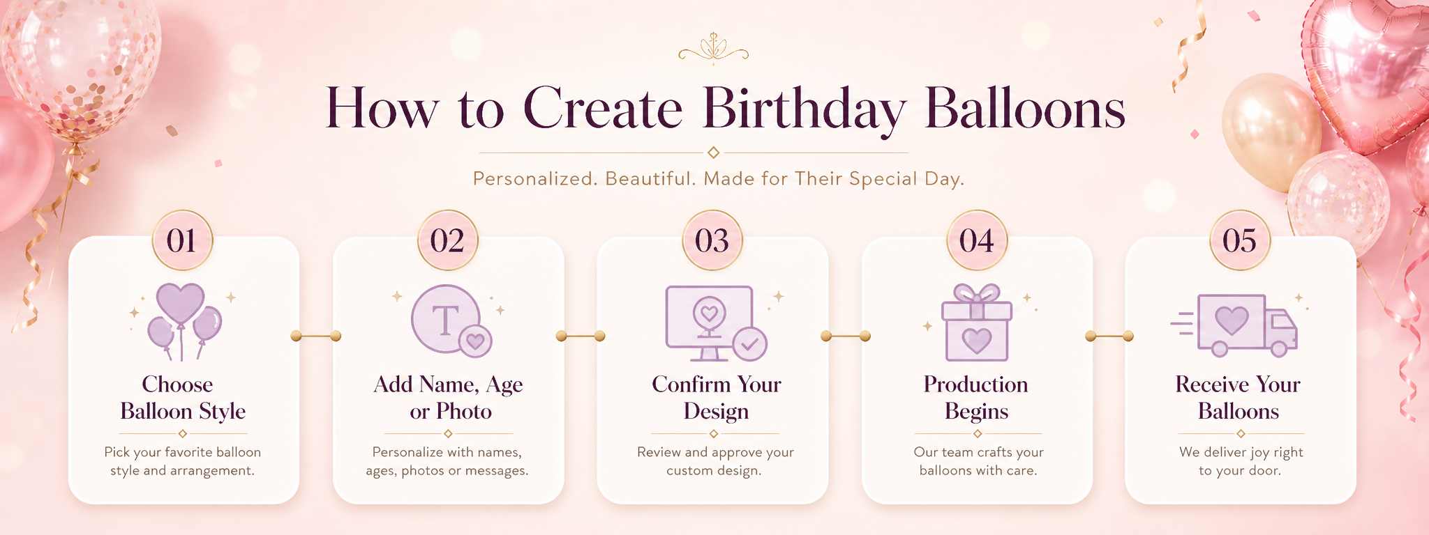 How to create birthday balloons with a five step custom balloon ordering process
