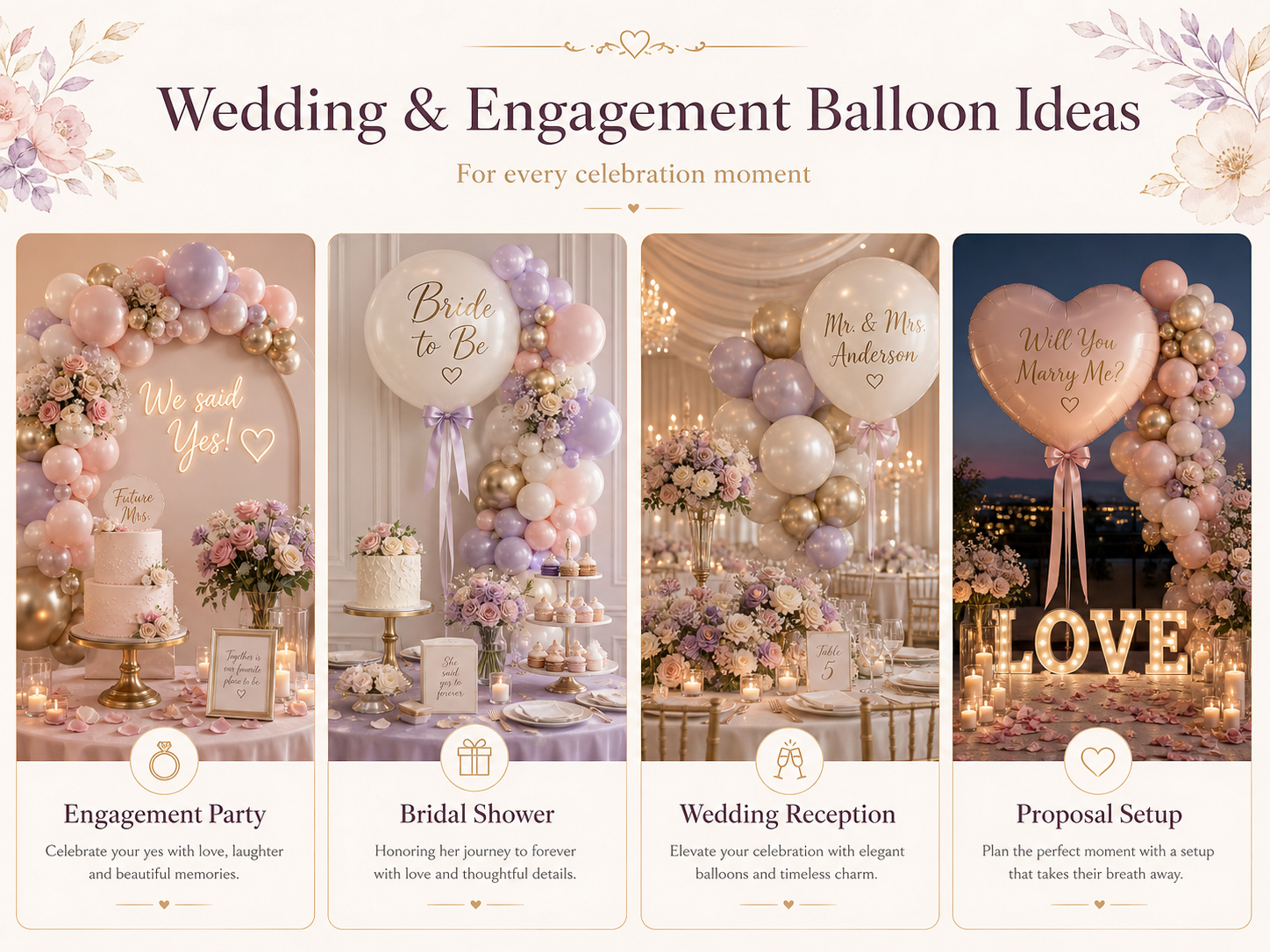 Wedding balloon printing guide comparing latex balloons with single colour silk screen printing and foil balloons with full colour digital printing