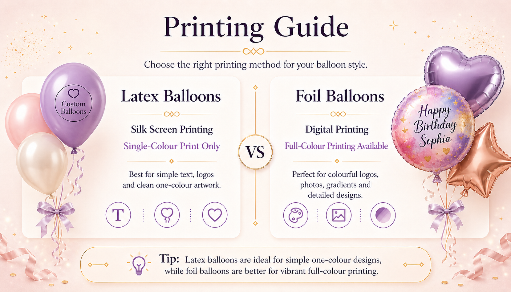 Custom round foil balloon printing guide with full colour digital printing for logos photos text and detailed designs
