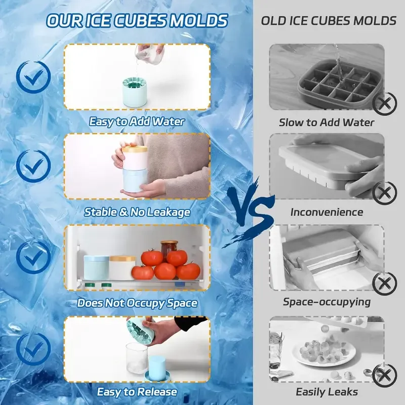 Buy 2 Get 1 Free |Quick Freezing Silicone Ice Cube Mold