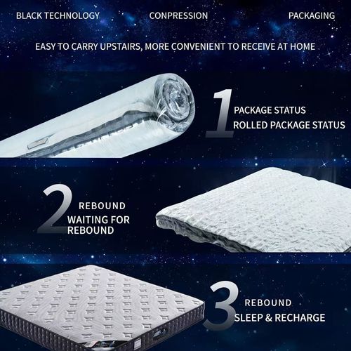 Roll-up compression spring mattress