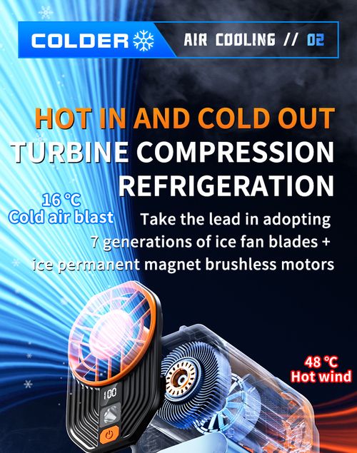 New Portable Waist-Hung High Wind USB Fan