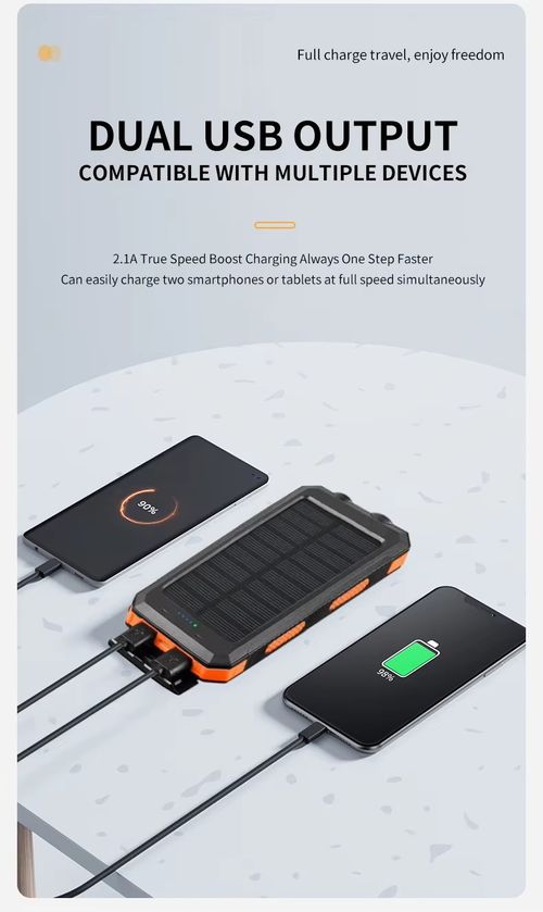 Outdoor Portable Solar Power Bank