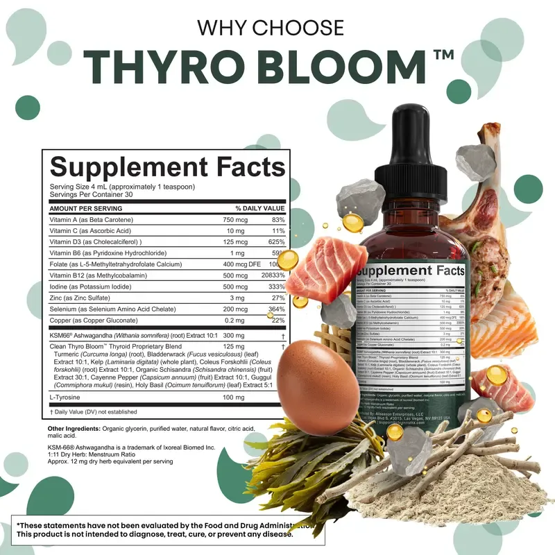 Clean Nutra Thyroid Support Drops Selenium, Zinc, Iodine, L-Tyrosine, Ashwagandha for Metabolism & Hormone Support - Thyro Bloom