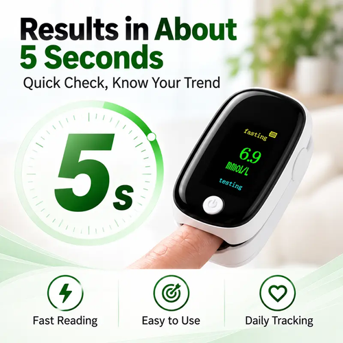 Non-invasive fingerstick blood glucose meter with results in 5 seconds—the perfect gift for your elders