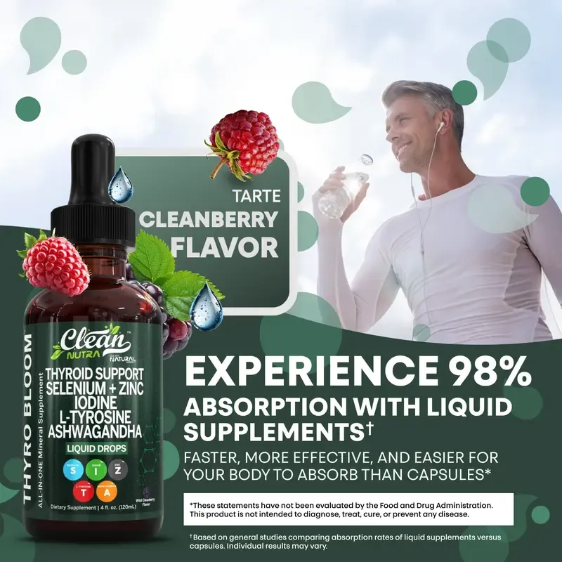 Clean Nutra Thyroid Support Drops Selenium, Zinc, Iodine, L-Tyrosine, Ashwagandha for Metabolism & Hormone Support - Thyro Bloom
